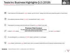 Tesla Inc Business Highlights Q2 2018