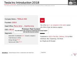 Tesla inc introduction 2018