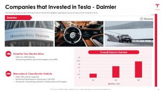 Tesla investor funding elevator pitch deck ppt template