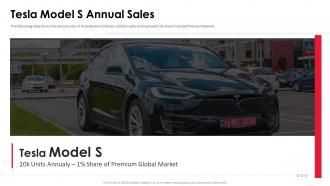 Tesla model s annual sales tesla investor funding elevator pitch deck