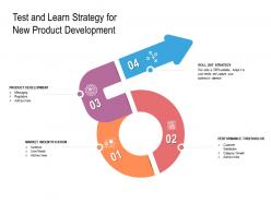 Test and learn strategy for new product development