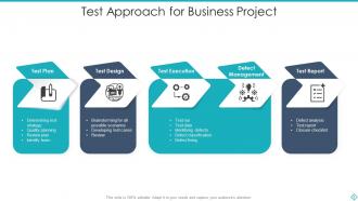 Test Approach Powerpoint PPT Template Bundles