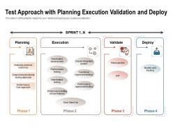 Test approach with planning execution validation and deploy