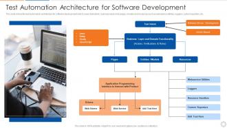 Test automation architecture for software development
