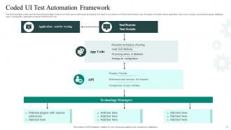 Test Automation Framework Powerpoint Ppt Template Bundles