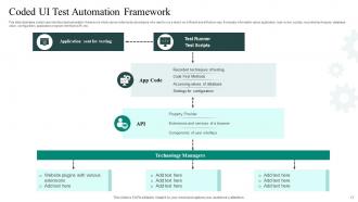 Test Automation Framework Powerpoint Ppt Template Bundles PPT Template