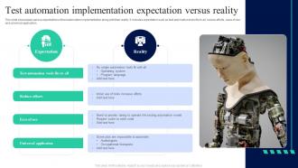 Test Automation Implementation Expectation Versus Reality