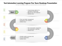 Test automation learning program five years roadmap presentation