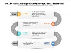 Test Automation Learning Program Quarterly Roadmap Presentation