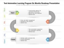 Test automation learning program six months roadmap presentation