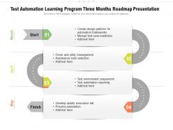 Test automation learning program three months roadmap presentation