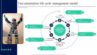 Test Automation Life Cycle Management Model