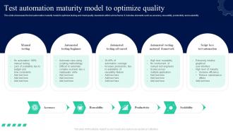 Test Automation Maturity Model To Optimize Quality