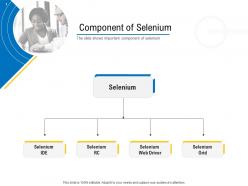 Test Automation With Selenium Component Of Selenium Ppt Powerpoint Presentation Infographic