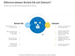 Test Automation With Selenium Difference Between Borland Silk And Selenium Ppt Powerpoint Styles