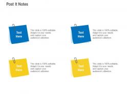 Test Automation With Selenium Post It Notes Ppt Powerpoint Presentation Pictures Slides