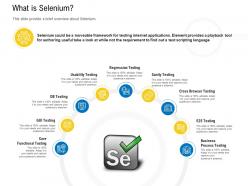 Test Automation With Selenium What Is Selenium Ppt Powerpoint Presentation Model