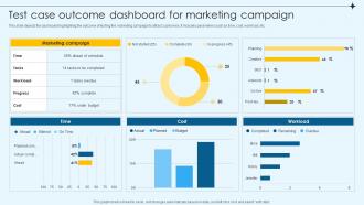Test Case Outcome Dashboard For Marketing Campaign