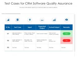Test cases for crm software quality assurance