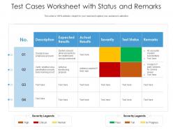 Test cases worksheet with status and remarks