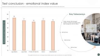 Test Conclusion Emotional Index Value