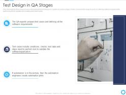 Test design in qa stages agile quality assurance model it ppt powerpoint demonstration