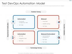 Test devops automation model ppt visual aids infographics
