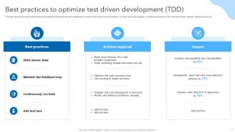Test Driven Development Powerpoint Ppt Template Bundles Aesthatic Designed