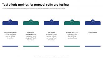 Test Efforts Metrics For Manual Software Testing