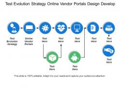 Test evolution strategy online vendor portals design develop