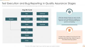 Test execution and bug reporting in quality assurance stages agile quality assurance process