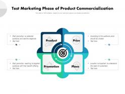 Test marketing phase of product commercialization