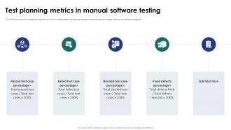 Test Planning Metrics In Manual Software Testing