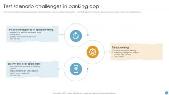 Test Scenario Challenges In Banking App