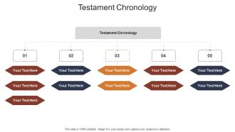 Testament chronology ppt powerpoint presentation inspiration clipart cpb