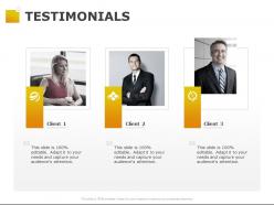 Testimonials teamwork ppt powerpoint presentation pictures slide download