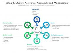 Testing and quality assurance approach and management