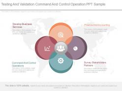 Testing and validation command and control operation ppt sample