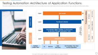 Testing automation architecture of application functions