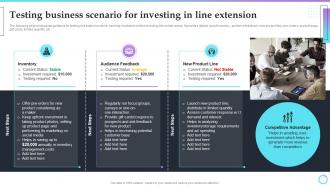 Testing Business Scenario For Investing In Line Extension Brand Extension Strategy Implementation For Gainin