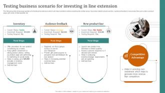 Testing Business Scenario For Investing In Line Launching New Products Through Product Line Expansion