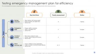 Testing Emergency Management Plan For Efficiency