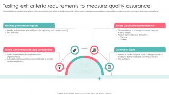 Testing Exit Criteria Requirements To Measure Quality Assurance