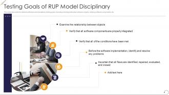 Testing goals of rup model disciplinary ppt powerpoint presentation file formats