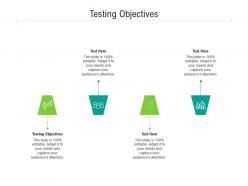 Testing objectives ppt powerpoint presentation inspiration guidelines cpb