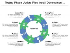 Testing phase update files install development system design system