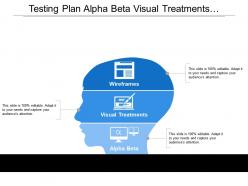 Testing Plan Alpha Beta Visual Treatments And Wireframes