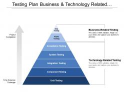 Testing plan business and technology related testing project completion