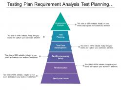 Testing plan requirement analysis test planning test case development