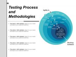 Testing process and methodologies ppt sample presentations